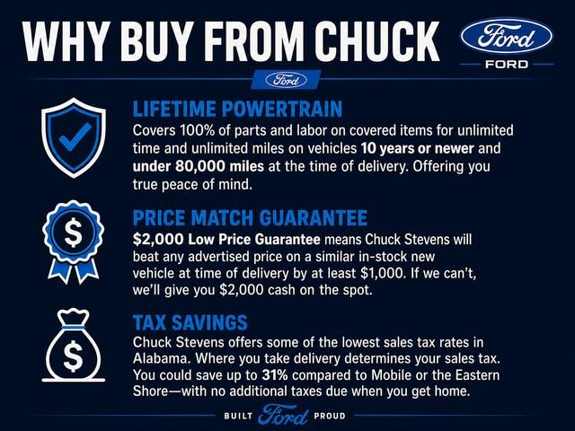 2026 Ram 1500 - $46,394