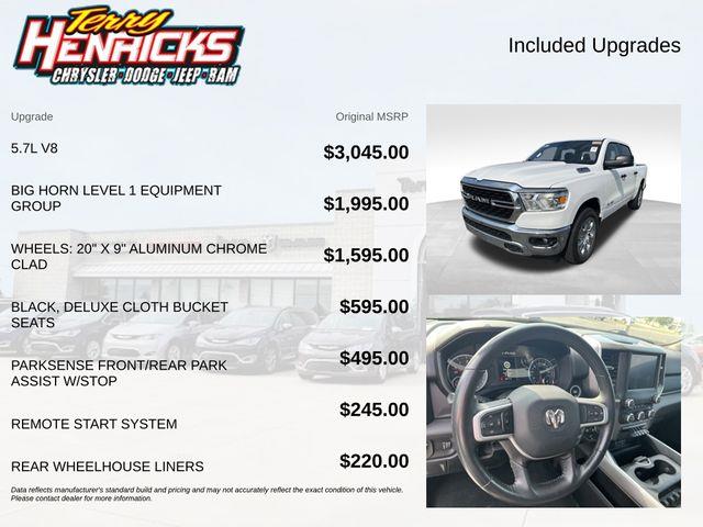 2023 Ram 1500 - $33,961