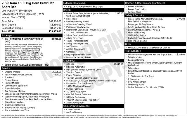 2023 Ram 1500 - $33,961