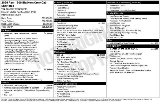 2026 Ram 1500 - $52,000