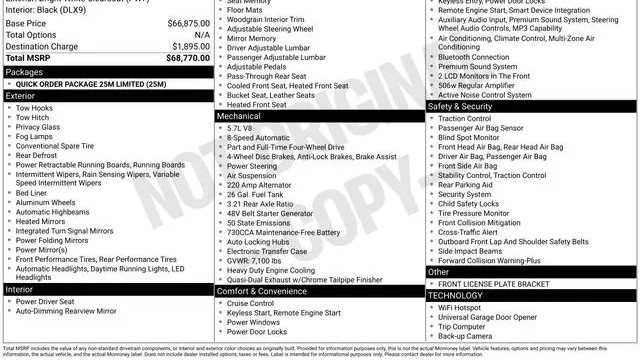 2022 Ram 1500 Limited