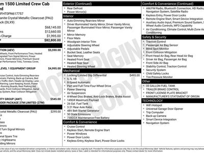 2023 Ram 1500 4X4 Limited 4DR Crew Cab 5.6 FT. SB Pickup