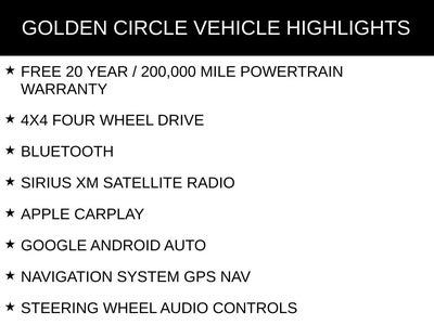 2021 RAM 1500 4X4 Limited 4DR Crew Cab 5.6 FT. SB Pickup