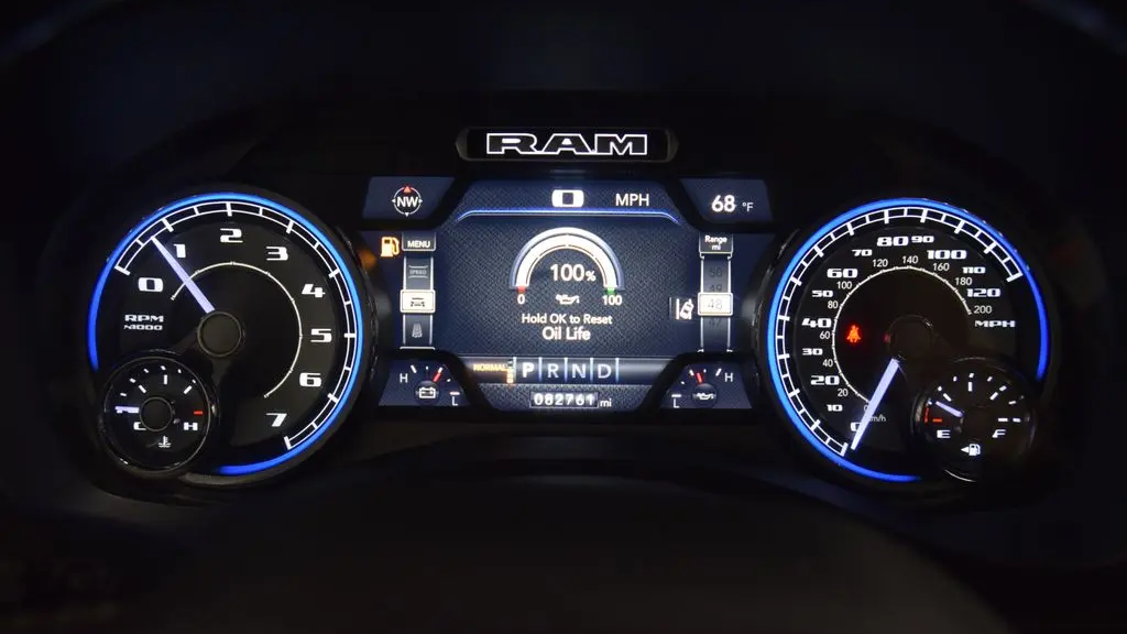 2021 Ram 1500 Limited