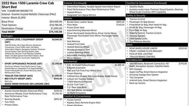 2022 Ram 1500 Laramie