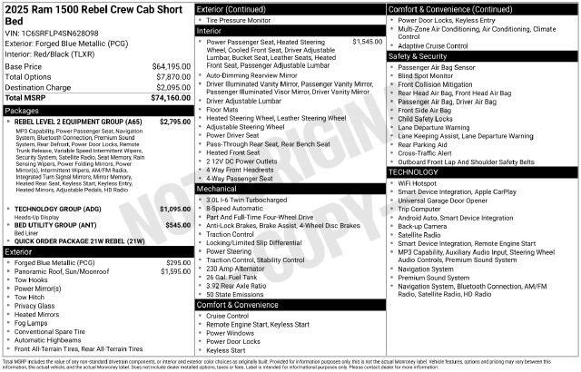2025 Ram 1500 - $51,450