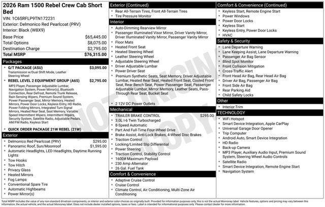 2026 Ram 1500 - $51,991