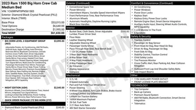 Preowned 2023 Ram 1500 Big Horn for Sale