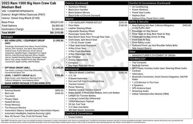 2023 Ram 1500 - $33,000