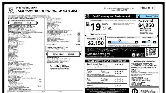 2022 Ram 1500 Big Horn