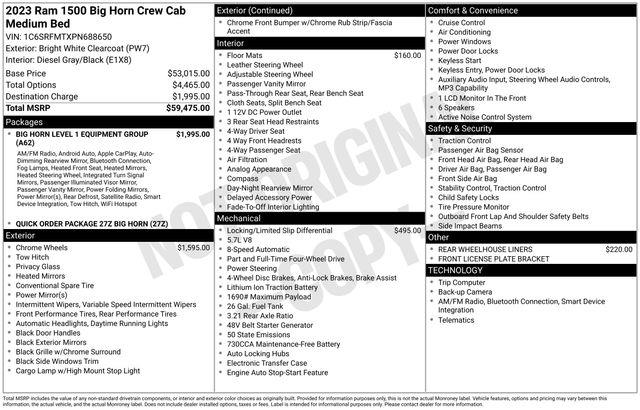 2023 Ram 1500 - $30,499