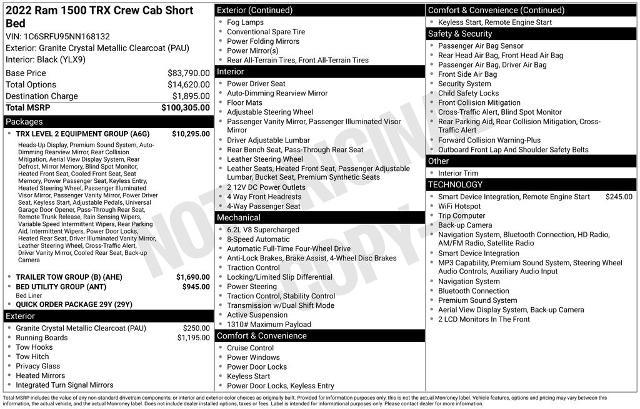 2022 Ram 1500 - $69,998