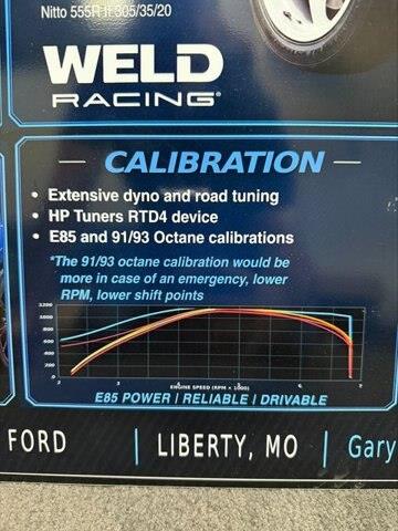 2026 Ford Mustang - $100,000