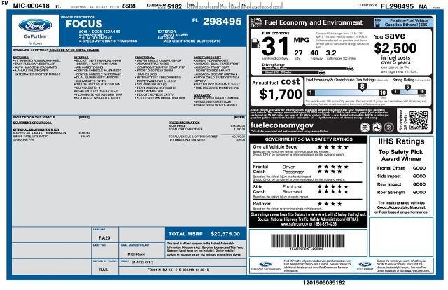 2015 Ford Focus - $5,501