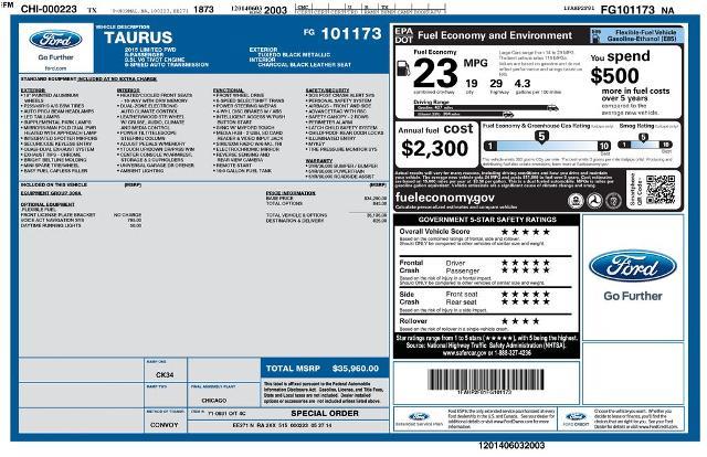 2015 Ford Taurus - $14,500