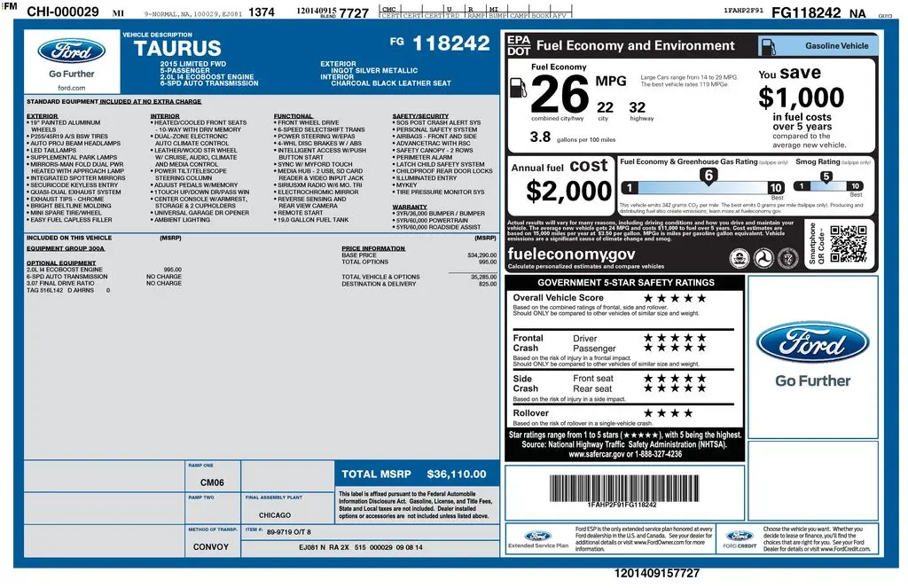 2015 Ford Taurus - $11,001