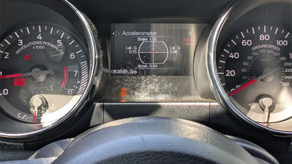 2015 Ford Mustang EcoBoost Premium