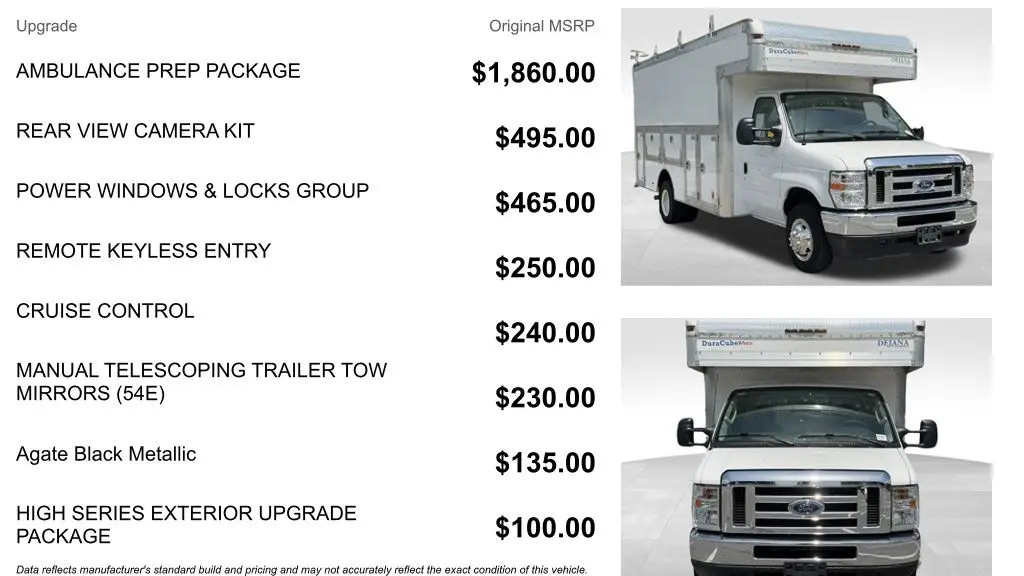 2024 Ford E-Series E-450 SD