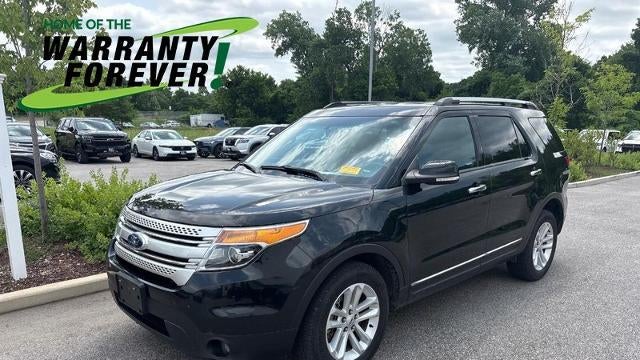 Preowned 2014 Ford Explorer XLT for Sale