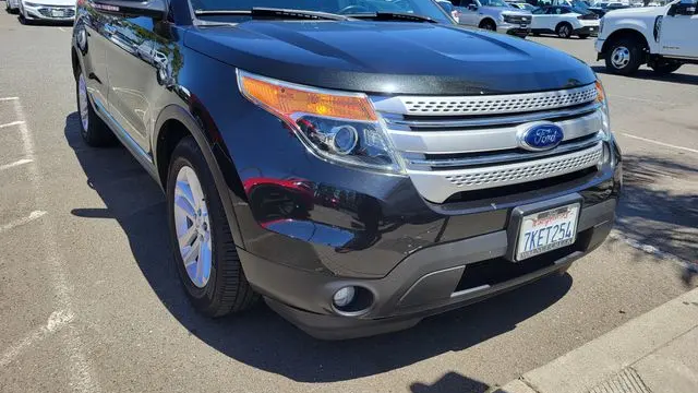 Preowned 2015 Ford Explorer XLT for Sale