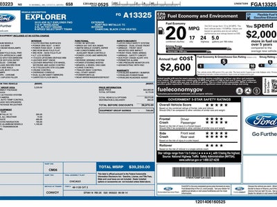 2015 Ford Explorer XLT 4DR SUV