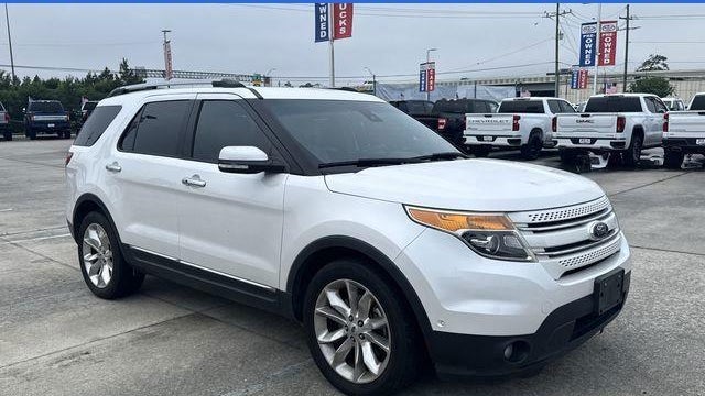 Preowned 2015 Ford Explorer Limited for Sale