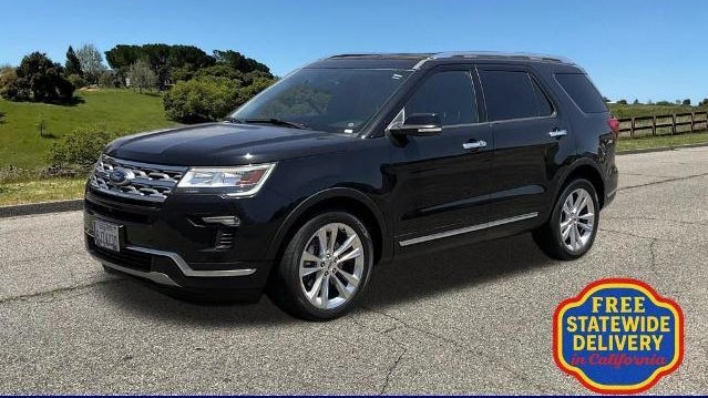 Preowned 2019 Ford Explorer Limited for Sale
