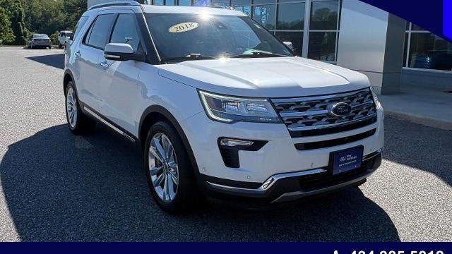 Preowned 2018 Ford Explorer Limited for Sale