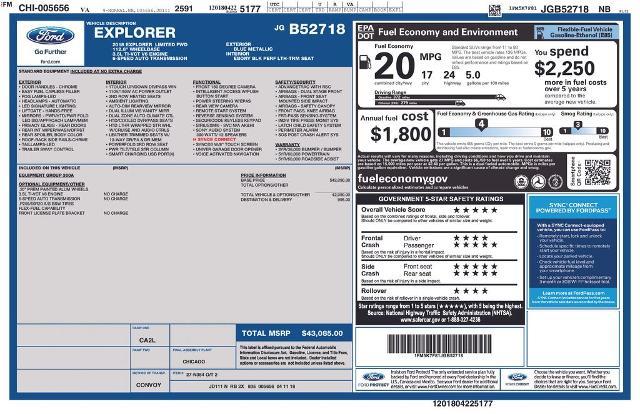 2018 Ford Explorer - $18,497