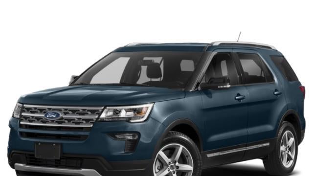 Preowned 2019 Ford Explorer Limited for Sale