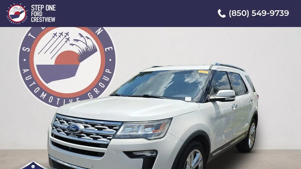 Preowned 2018 Ford Explorer Limited for Sale