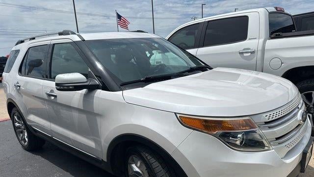 Preowned 2015 Ford Explorer Limited for Sale
