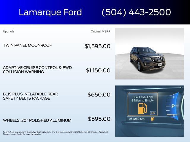 2016 Ford Explorer - $15,880