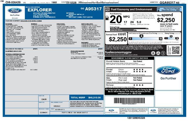2016 Ford Explorer - $15,880