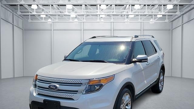 Preowned 2013 Ford Explorer Limited for Sale
