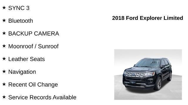 2018 Ford Explorer Limited
