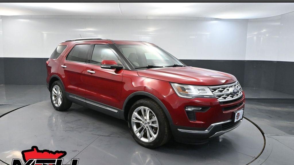 Preowned 2018 Ford Explorer Limited for Sale