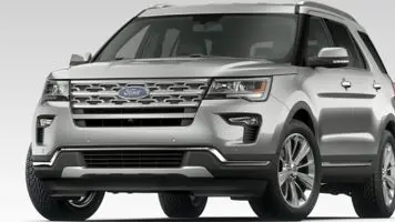Preowned 2018 Ford Explorer Limited for Sale