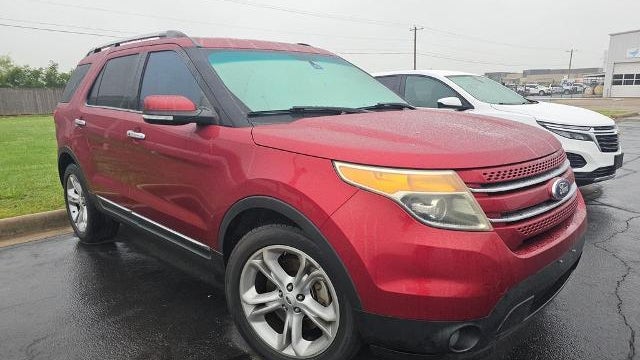 Preowned 2015 Ford Explorer Limited for Sale
