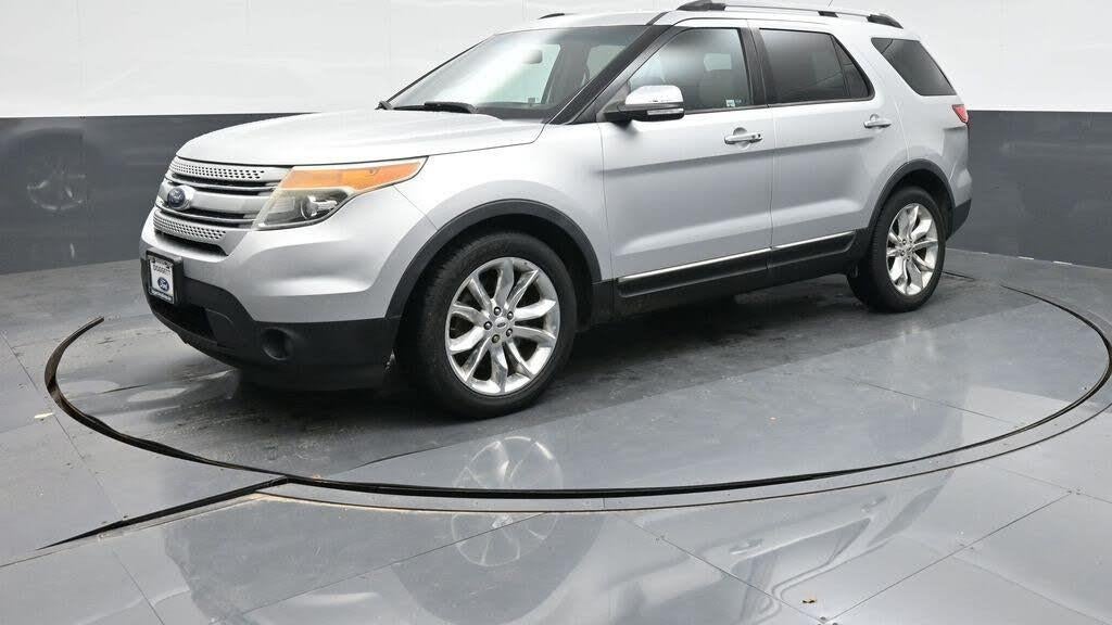 Preowned 2015 Ford Explorer Limited for Sale