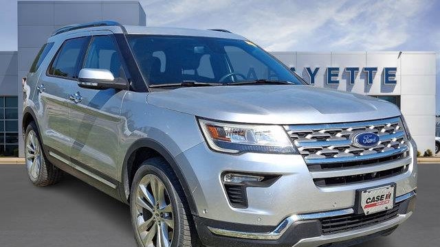 Preowned 2019 Ford Explorer Limited for Sale