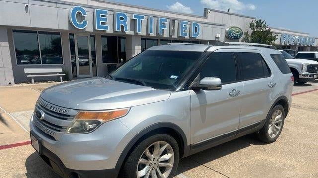 Preowned 2013 Ford Explorer Limited for Sale