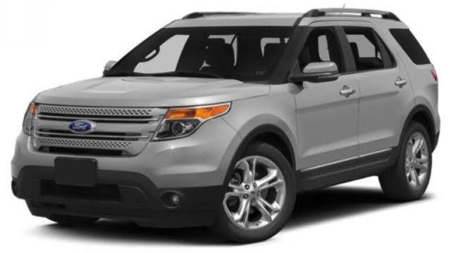 Preowned 2015 Ford Explorer Limited for Sale