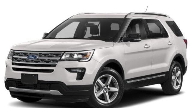 Preowned 2018 Ford Explorer Limited for Sale