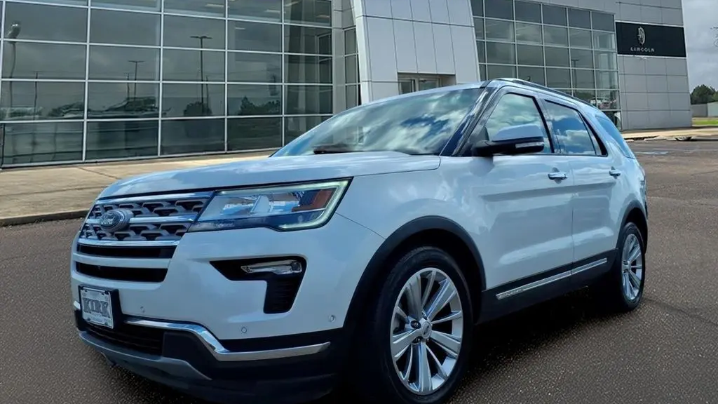 Preowned 2018 Ford Explorer Limited for Sale