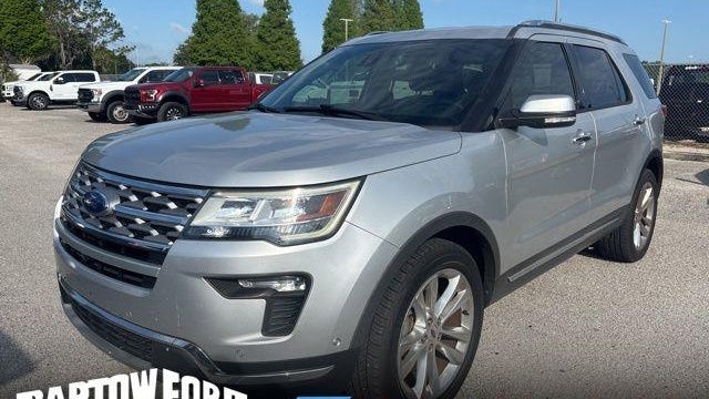 Preowned 2018 Ford Explorer Limited for Sale