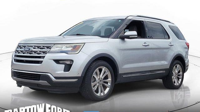 Preowned 2018 Ford Explorer Limited for Sale