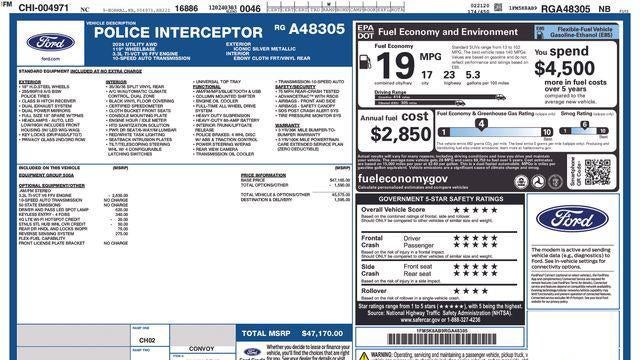 2024 Ford Explorer Police Interceptor Utility