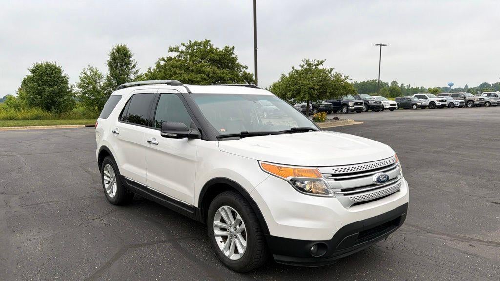 Preowned 2015 Ford Explorer XLT for Sale
