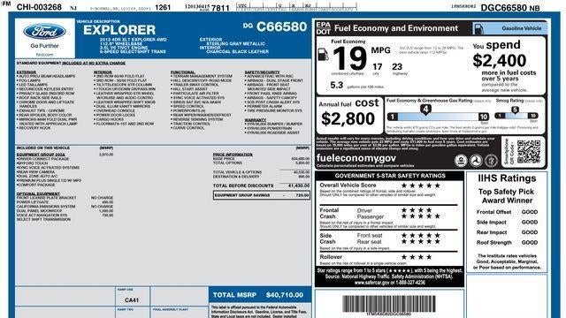 2013 Ford Explorer XLT